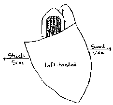 Left-handed Shield
